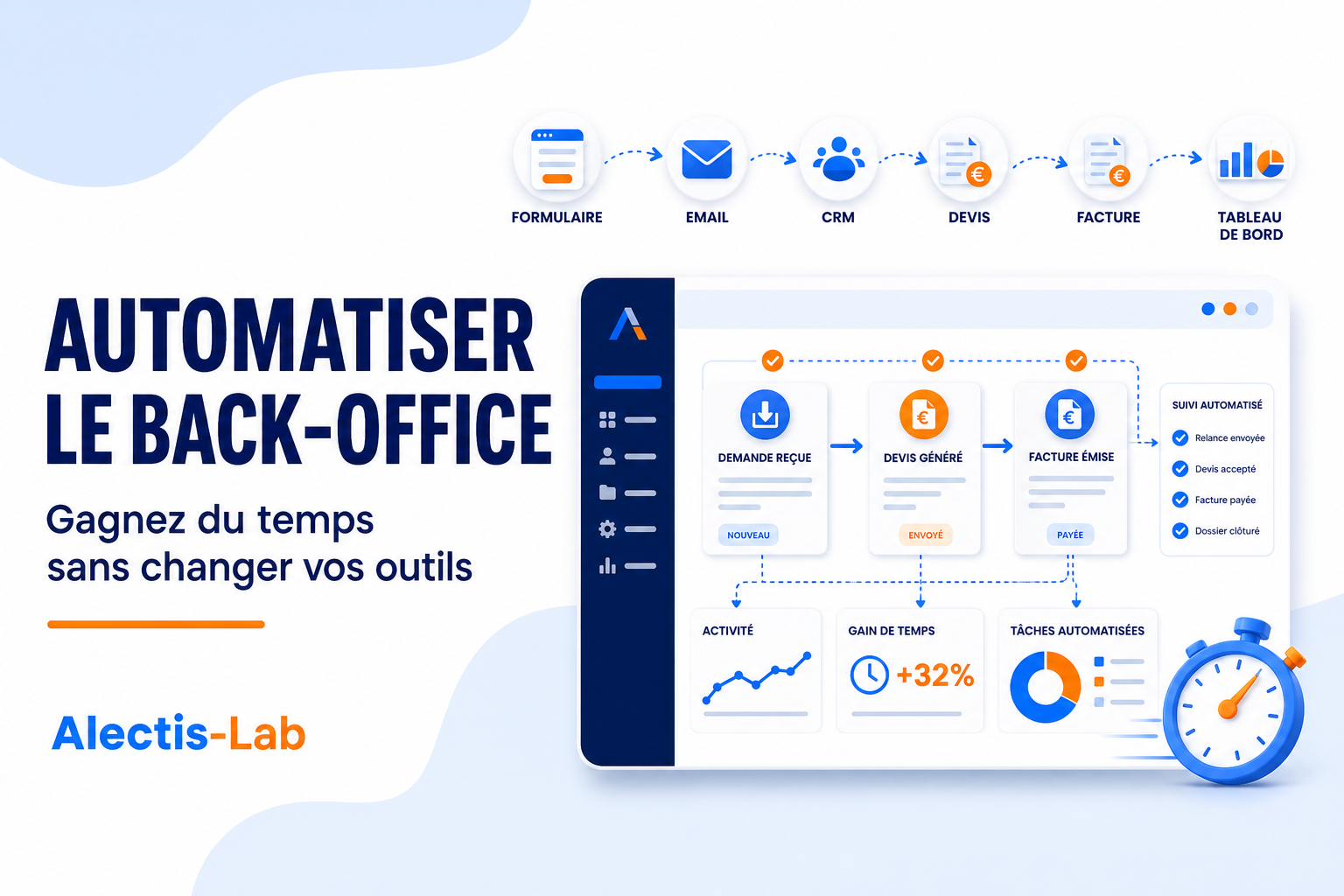 Automatiser le back-office d’une PME : comment gagner du temps sans changer tous ses outils