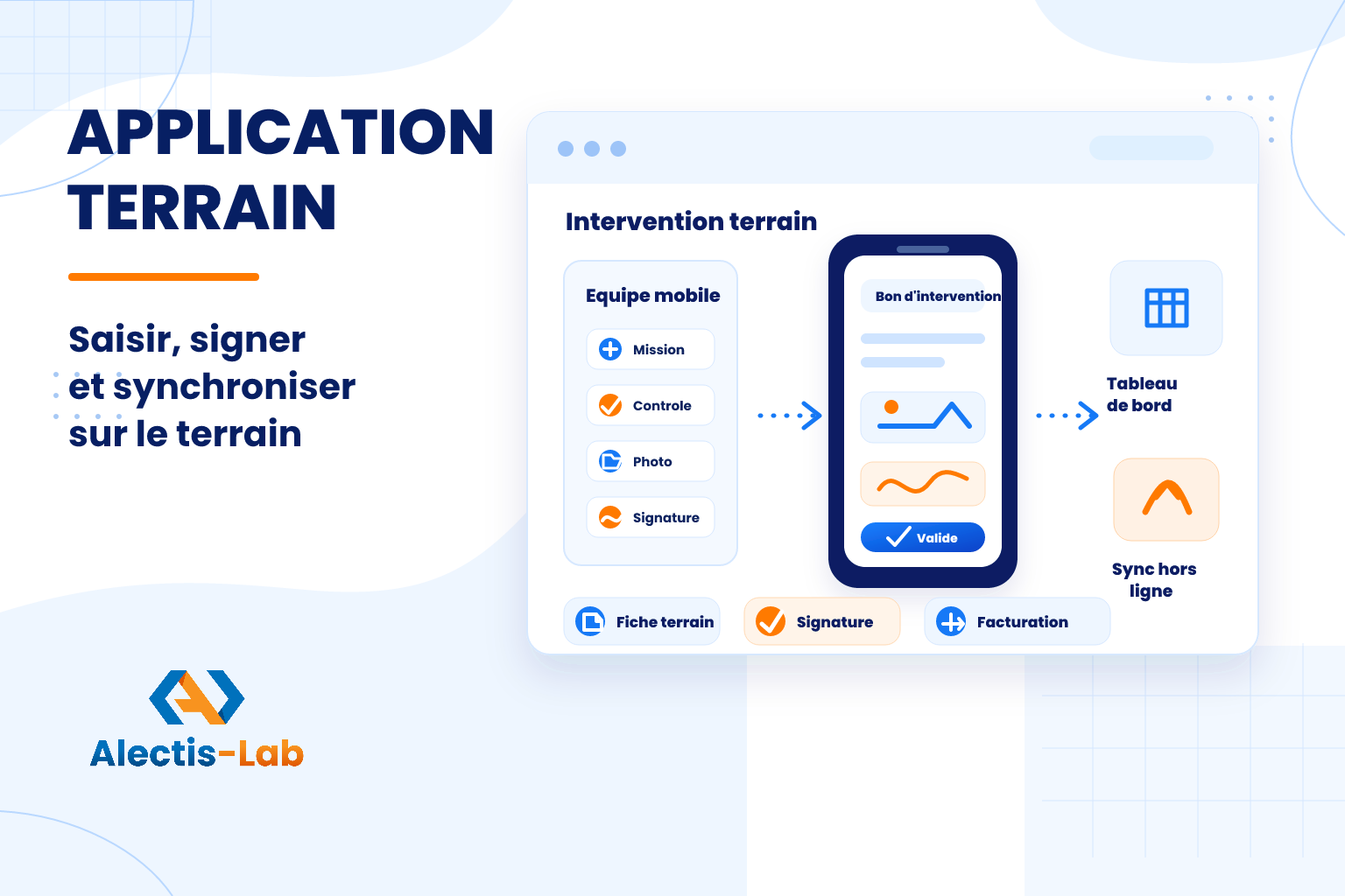 Application métier terrain : comment fiabiliser les équipes mobiles même avec une connexion instable ?