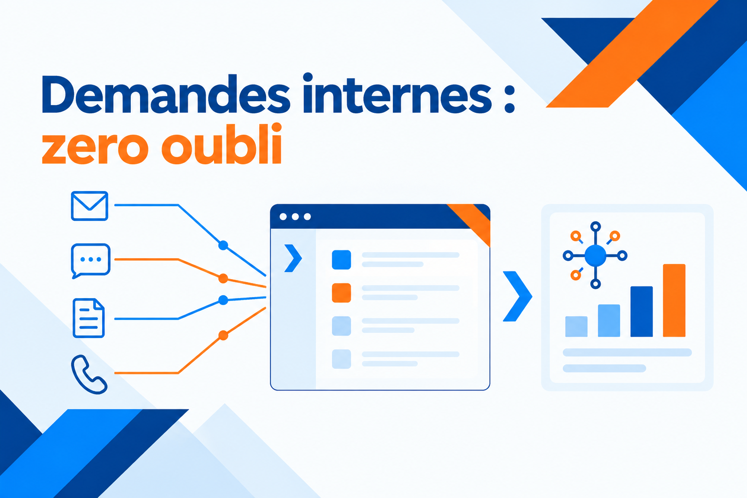 Application métier + IA : comment suivre les demandes internes sans perdre d’informations